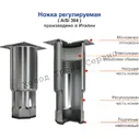 Стол холодильный Hicold GNE 111/TN (3 двери)