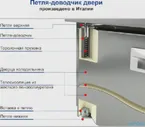 1835х700х850мм, GN 222/TN З стол охл. Стол с охлаждающим шкафом шкафом hicold gn222/tn з