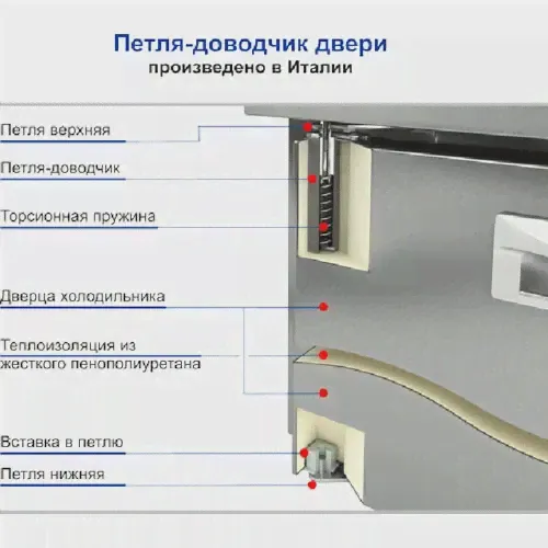 Охлаждаемый стол Hicold GN 222/TN-2