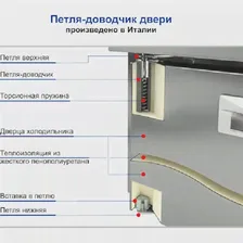 Охлаждаемый стол Hicold GN 222/TN