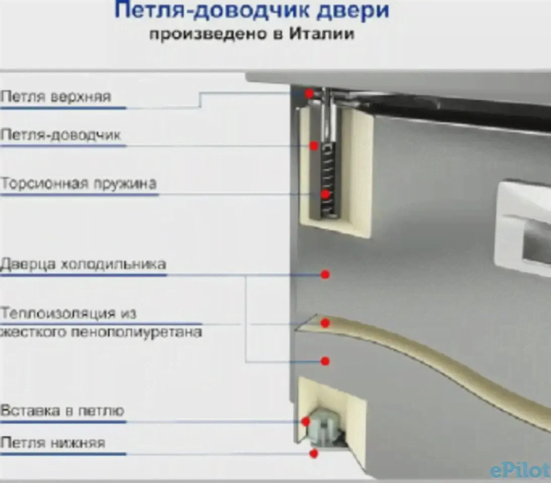 1835х700х850мм, GN 222/TN З стол охл. Стол с охлаждающим шкафом шкафом hicold gn222/tn з-0