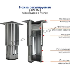 Стол холодильный Hicold GNE 111/TN (3 двери)