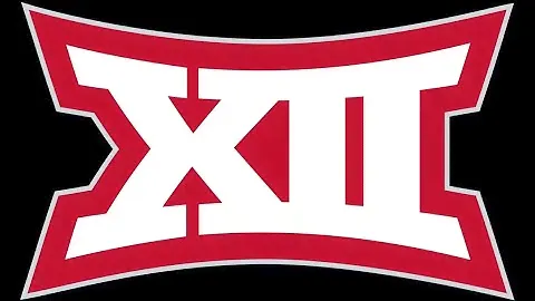 Baylor Football picked 6th in Big 12 preseason poll
