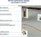 Стол холодильный Hicold GN 222/TN ..-2/+10°С
