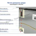 Стол холодильный Hicold GNE 111/TN (3 двери)
